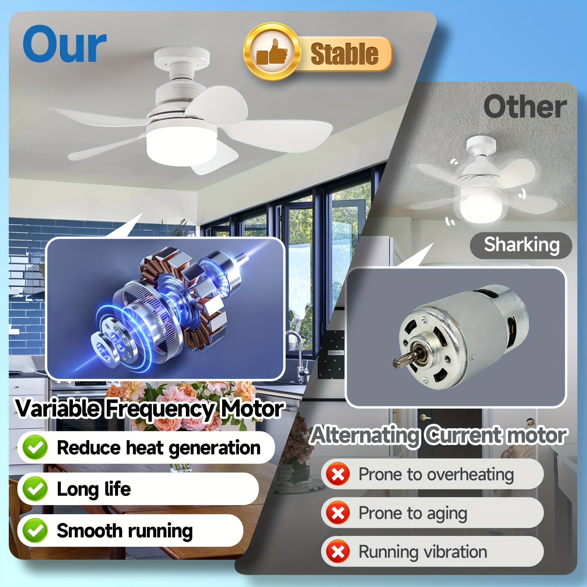 5-Blade Ceiling Fan with Remote Control 42cm Diameter 3 Speeds E26/E27 Bulb Base