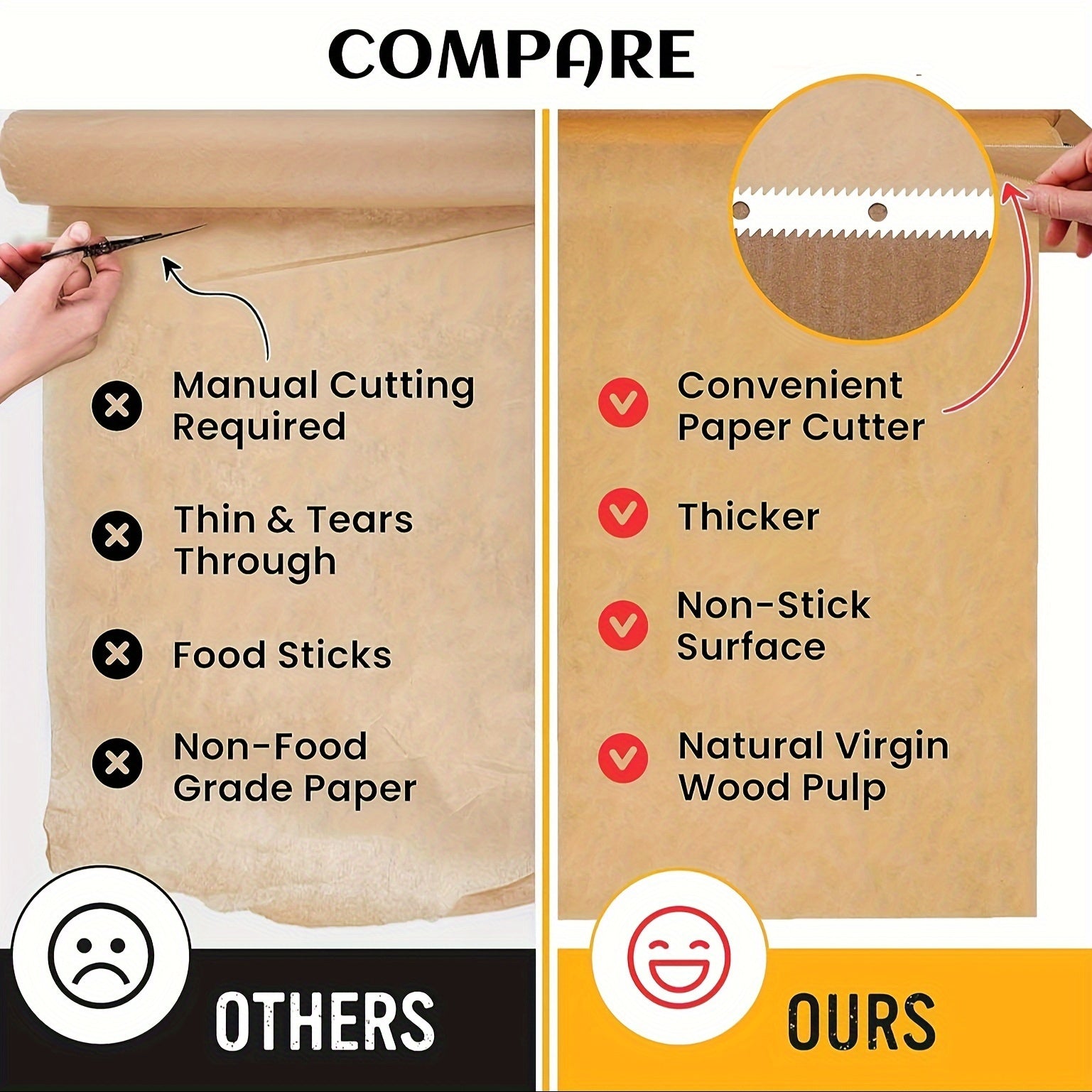 Non-Stick Parchment Paper Roll for Baking Cooking Grilling Air Frying