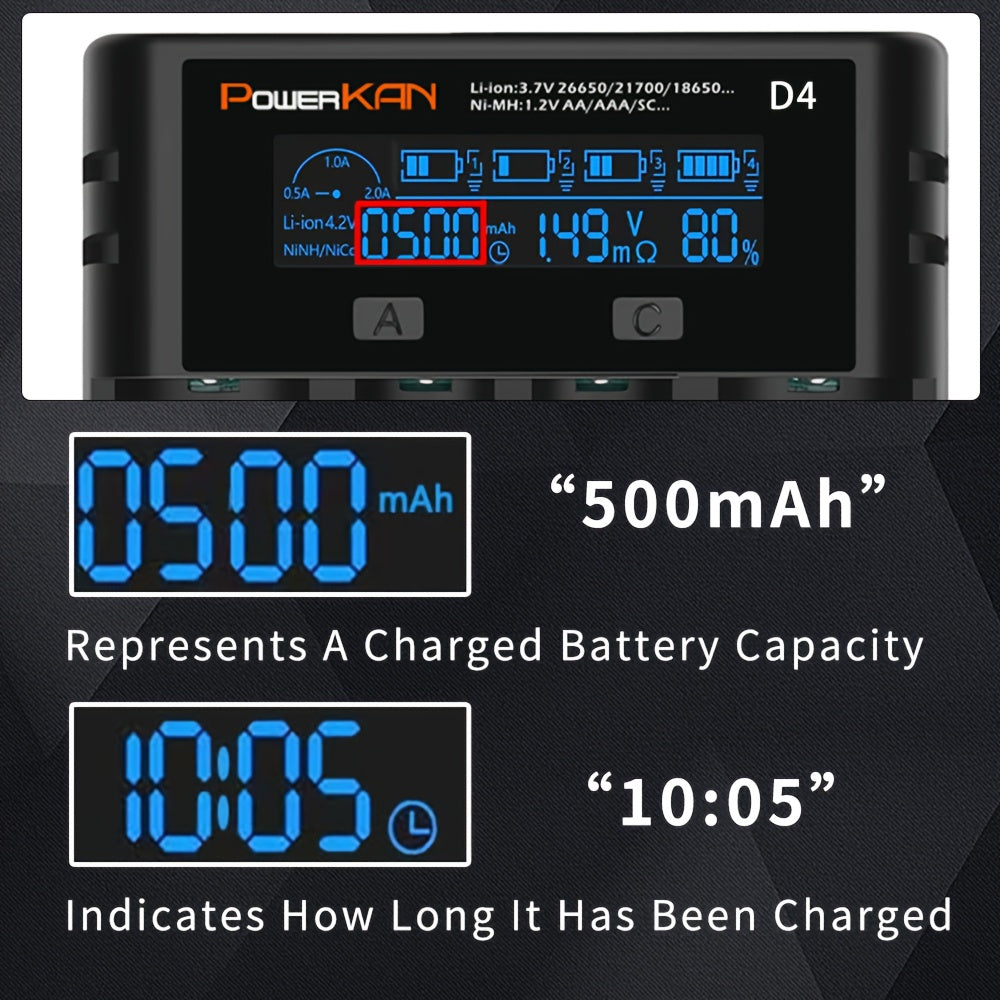Universal Battery Charger with LCD Display USB Rechargeable for Lithium and Ni-MH Batteries