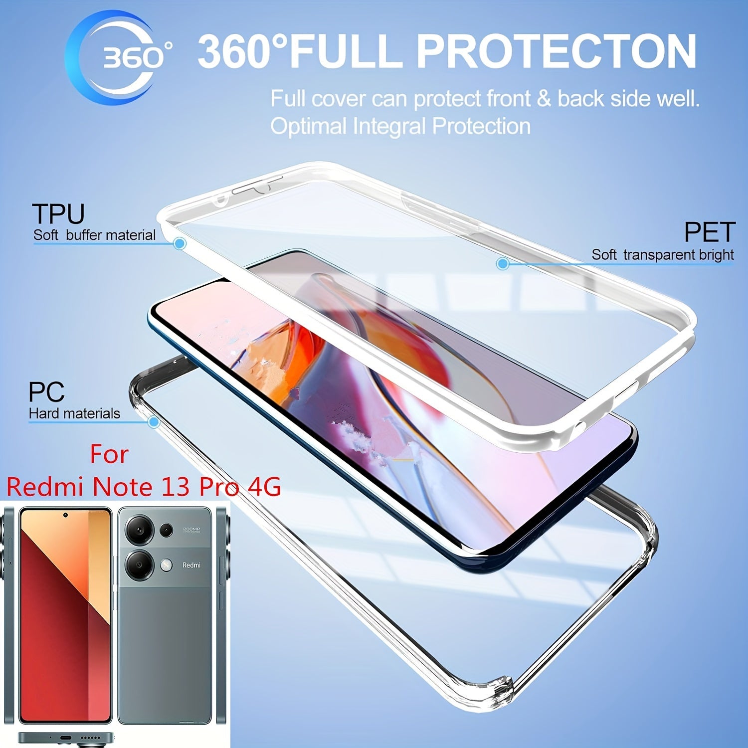 Полный ударопрочный чехол для телефона для моделей Xiaomi Redmi с прозрачной крышкой