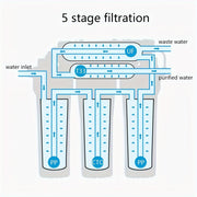 Uy Suv Tozalagich, Teskari Osmos bilan, To'g'ridan-to'g'ri Ichish Uchun Sof Suv Mashinasi, Oqava Suv Uchun Old Filtr, Qattiq Suvni Tozalovchi, Oila Gadjetlari - 1 Dona