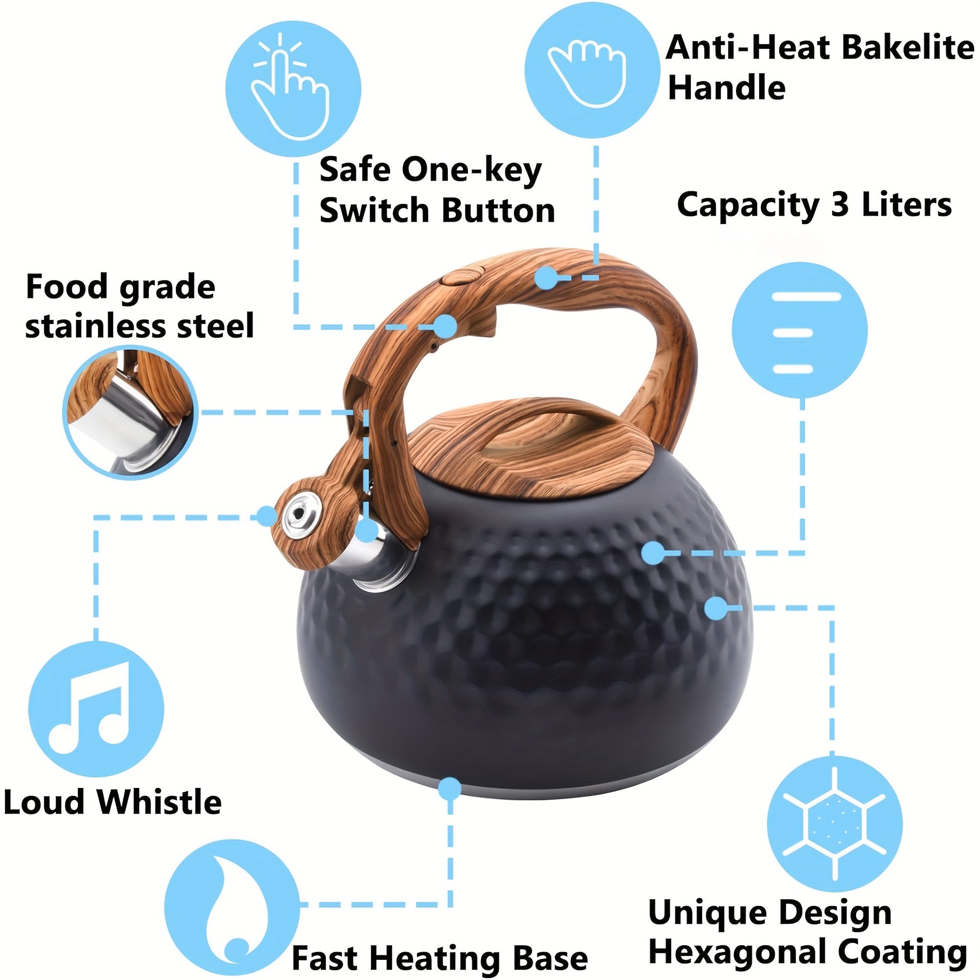 1 штука громко свистящего чайника из тяжелой нержавеющей стали черного цвета с ручкой под дерево. Этот уникальный чайник предназначен для кипячения воды, кофе или молока и оснащен кнопочным управлением. Его емкость составляет 3 литра.