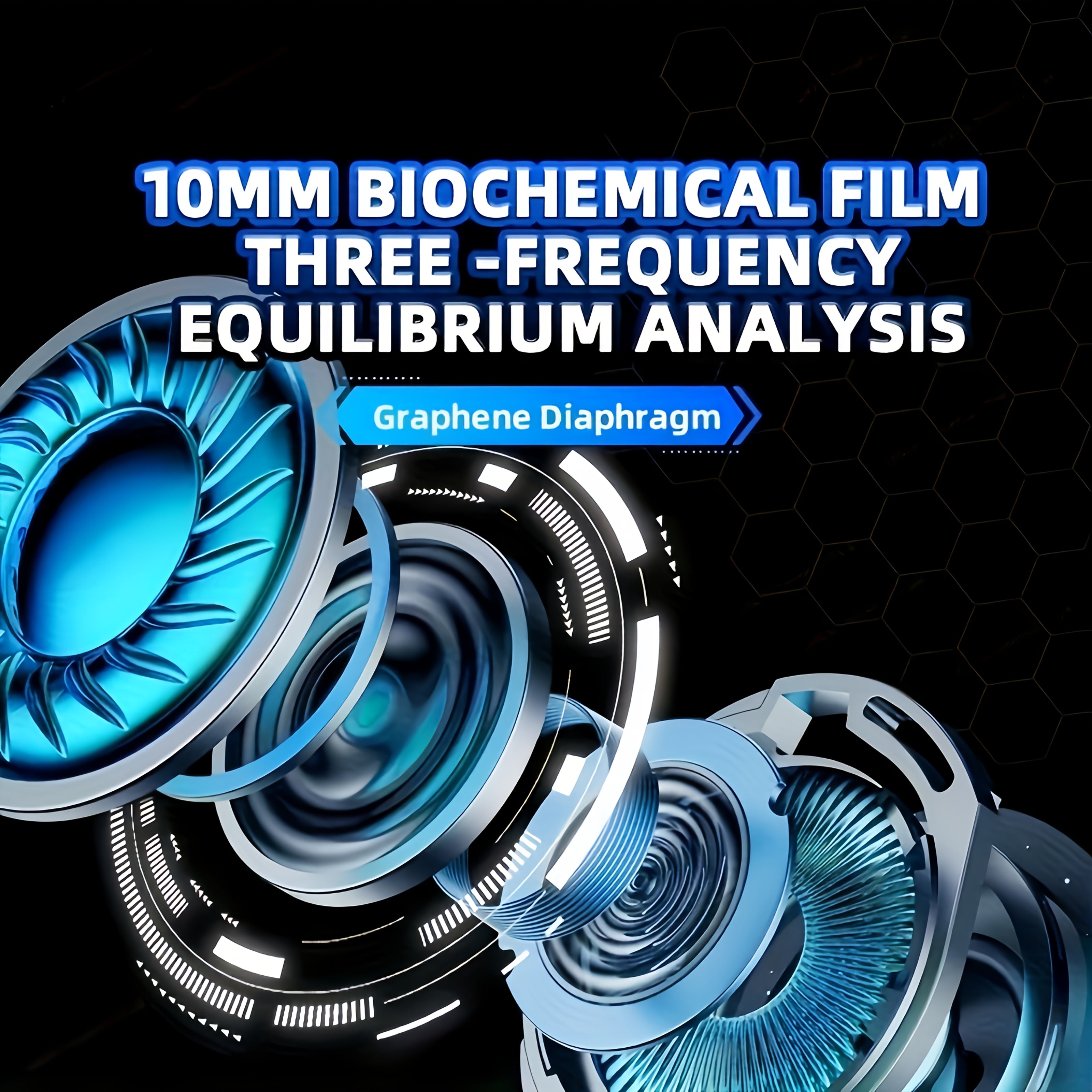 Wireless Headset HIFI Sound Noise Reduction Rechargeable Lithium Type-C