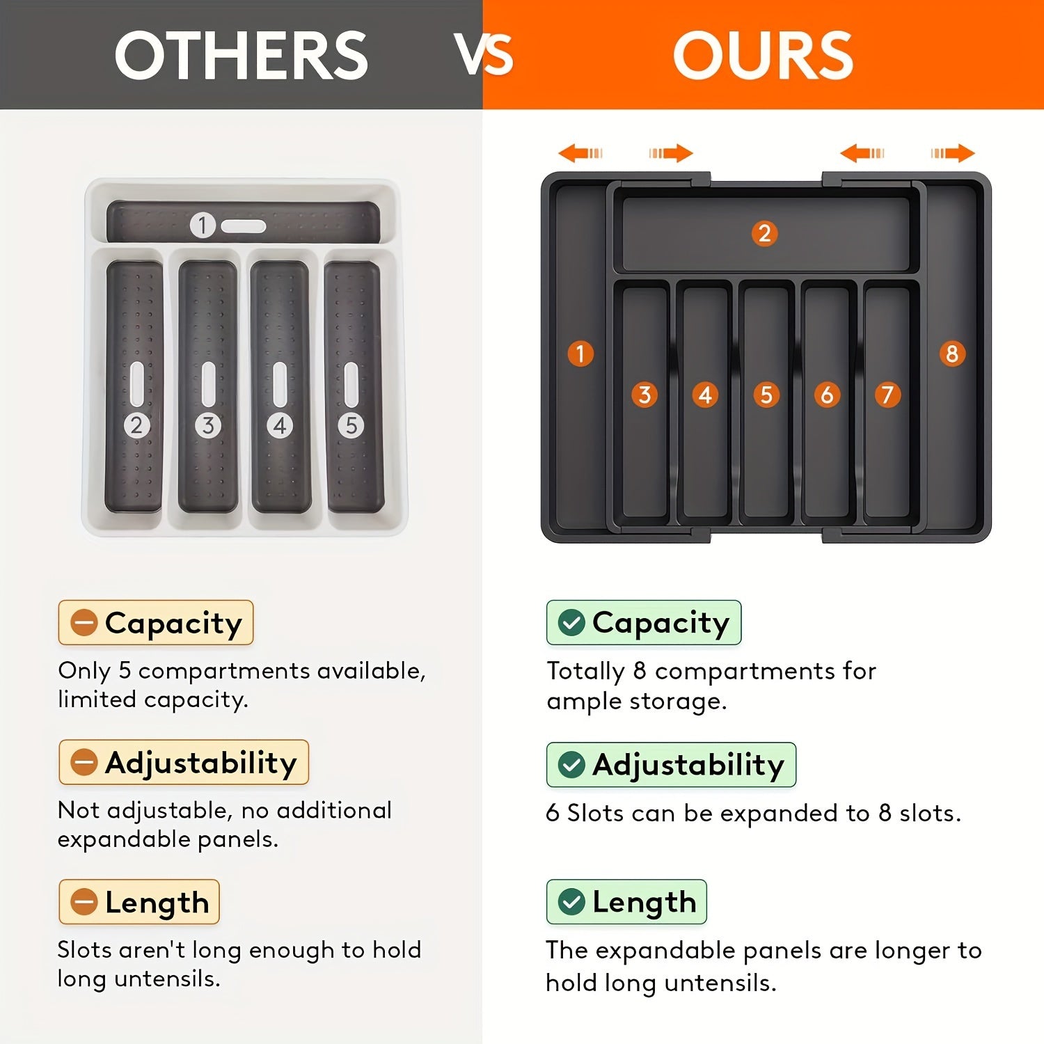 Large Expandable Kitchen Utensil Tray BPA-Free Plastic Silverware Drawer Organizer