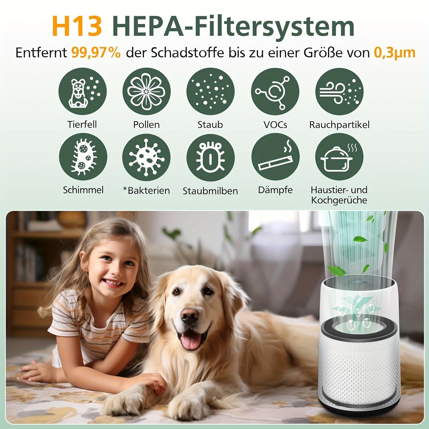 3-in-1 Activated Carbon Filter for Air Purifiers Compatible with 800 Series AC0830 AC0820 AC0819