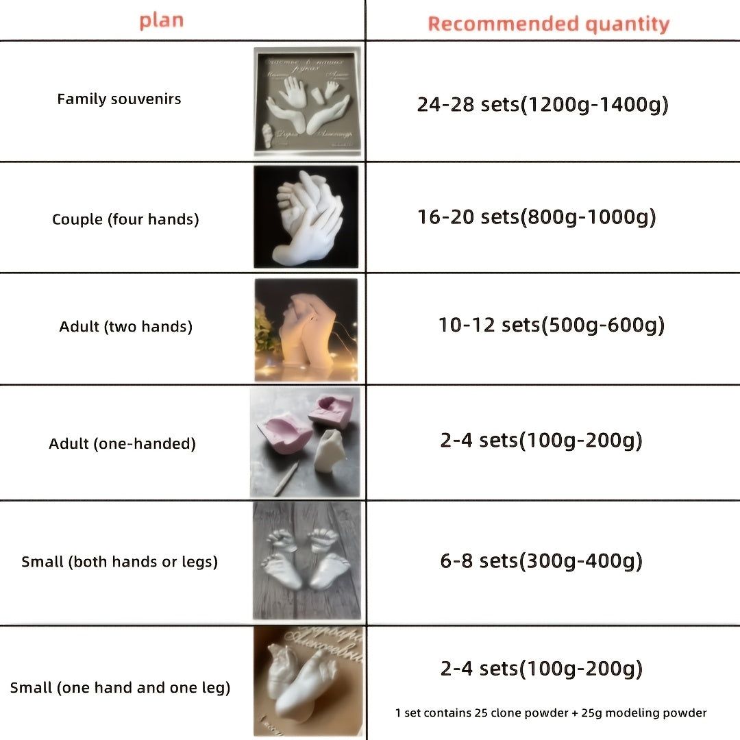 3D Hand Casting Kit for Couples White Plastic Clay Modeling Gift for Valentine's Day and Mother's Day