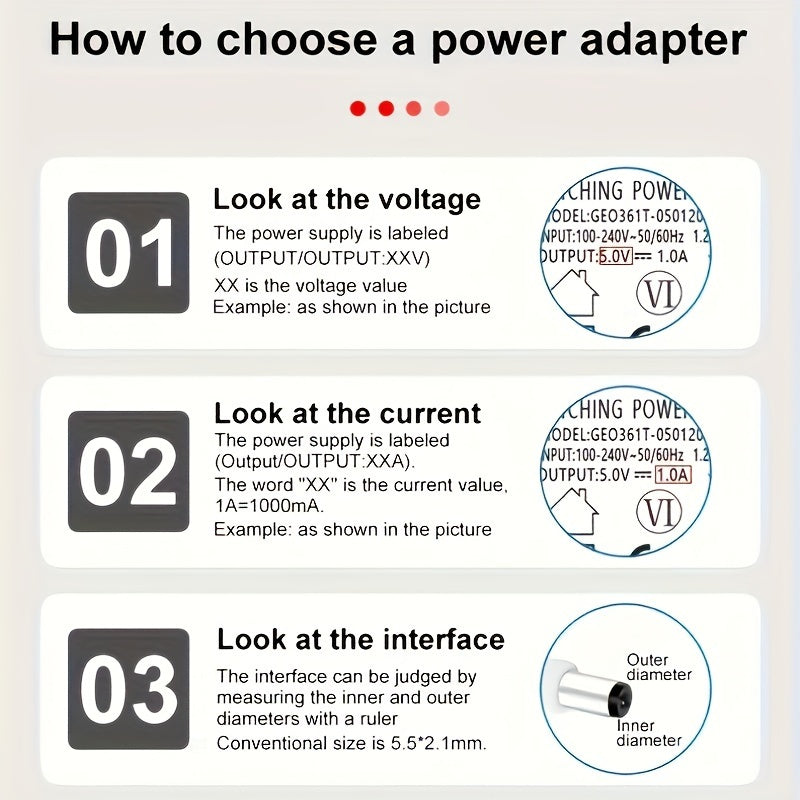 GEO Quvvat Manbai Adapteri 6W-24W, 9V-12V, 0.5A-2A, AC dan DC ga, 5.5mm*2.1mm*10mm, Devorga o'rnatiladigan Zaryadlovchi O'rnini Bosuvchi Kabel, Yevropa Standarti Ustuni, Kamera, LED Lenta, Dinamik uchun Yengil Dizayn.