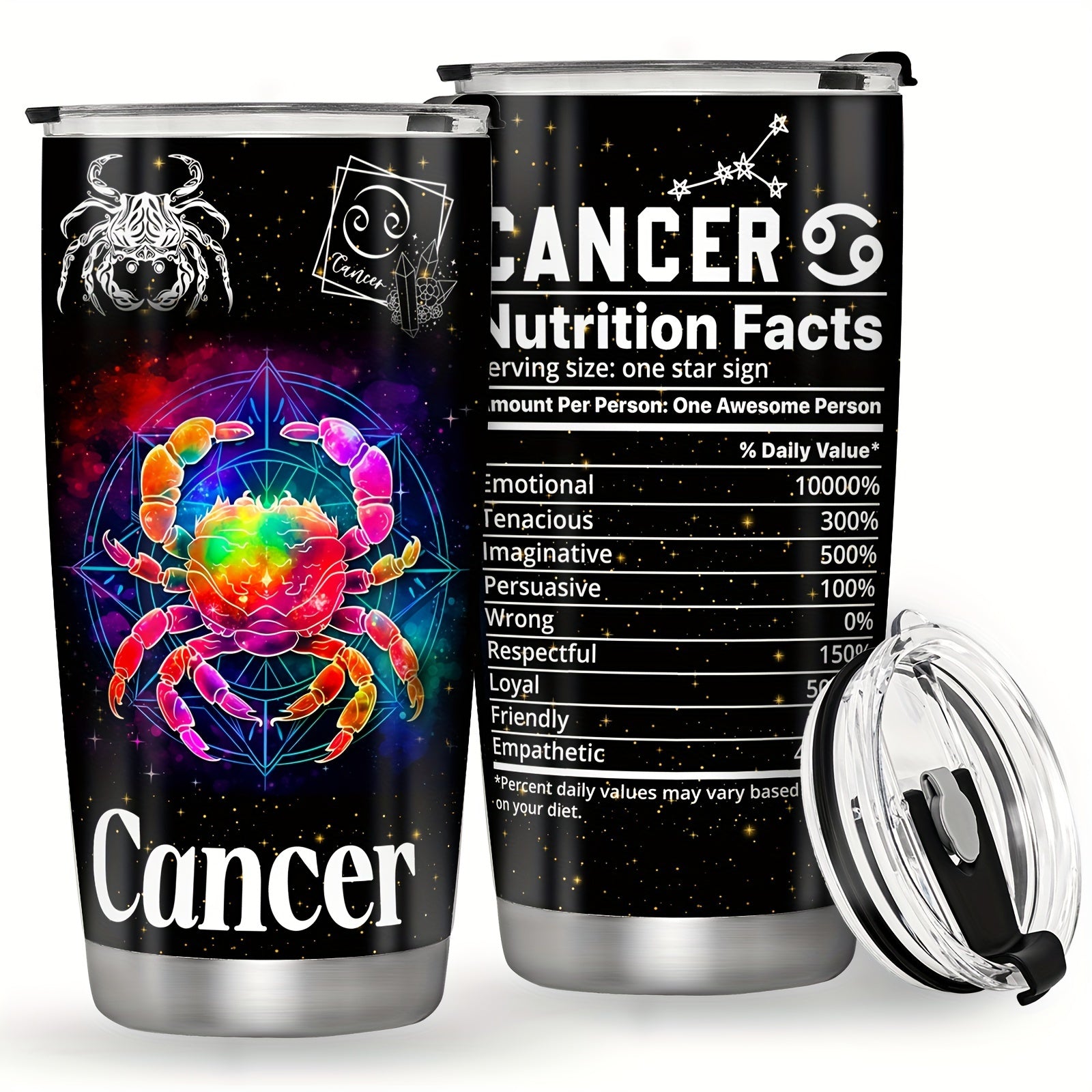 Stainless Steel Zodiac Mug Double Wall Insulated Astrology Gift