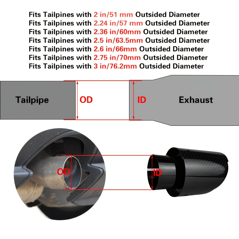 Carbon Fiber Pattern Car Exhaust Pipe Glossy Tail Tip Replacement