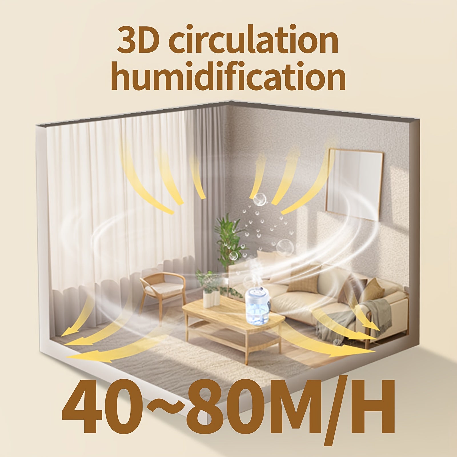 Dual Mist Humidifier 2L with Night Light, Auto Shut-Off, USB Powered