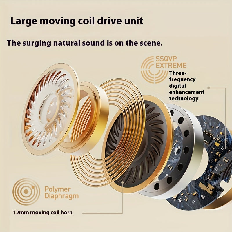 Наушники WoSD 2025 New TWS Wireless Headset Earbuds предлагают максимальный комфорт и HIFI звук с Dolby Bass, ACC Stereo HD Calling. Идеально подходят для пользователей Android и iPhone, а также для спорта и музыки.