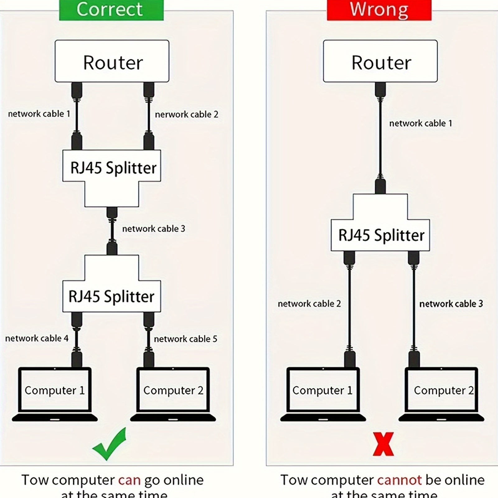 Адаптер-сплиттер Ethernet женский на женский матовый черный для совместного использования интернета Cat5 Cat6