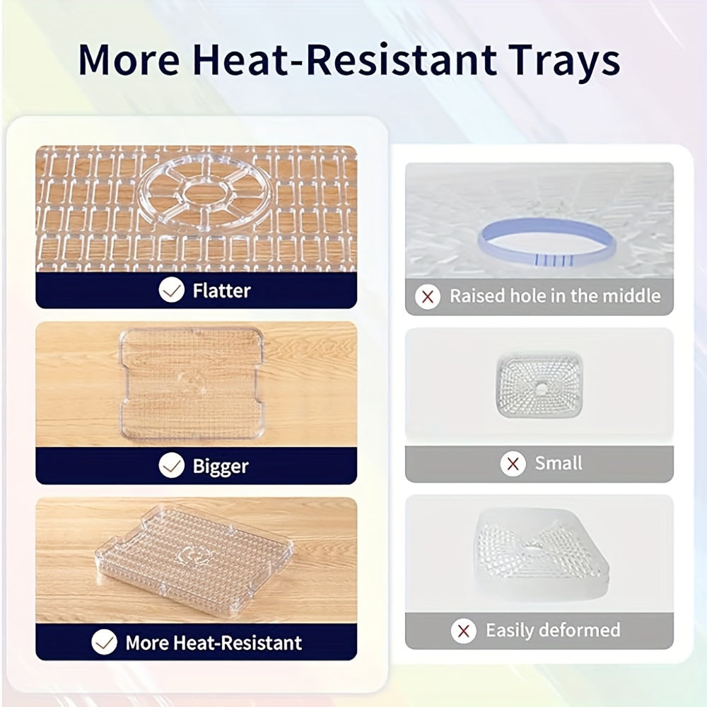 5 ta katta choyshab bilan Smart Food Dehydrator - sozlanadigan harorat, 24 soatlik taymer, o'tlar, mevalar, sabzavotlar va go'shtni quritish uchun ideal - EU rozetkasi, zanglamaydigan po'lat, qishki foydalanish uchun.