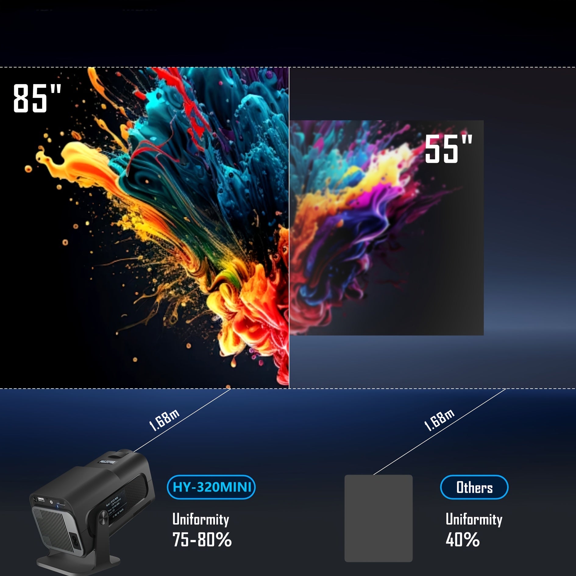 Mini Portable LCD Smart Projector 4K Support, 200 ANSI Lumens, HDMI USB