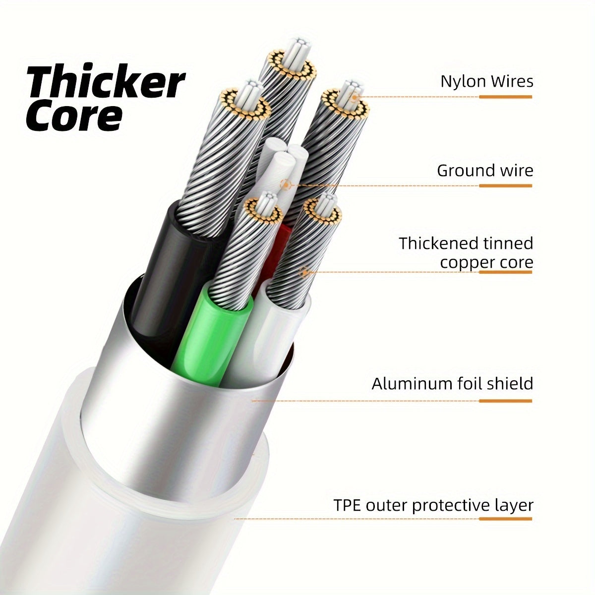 USB-C Charging Cable 120W Fast Charging for Xiaomi Mi9 Oppo VOOC