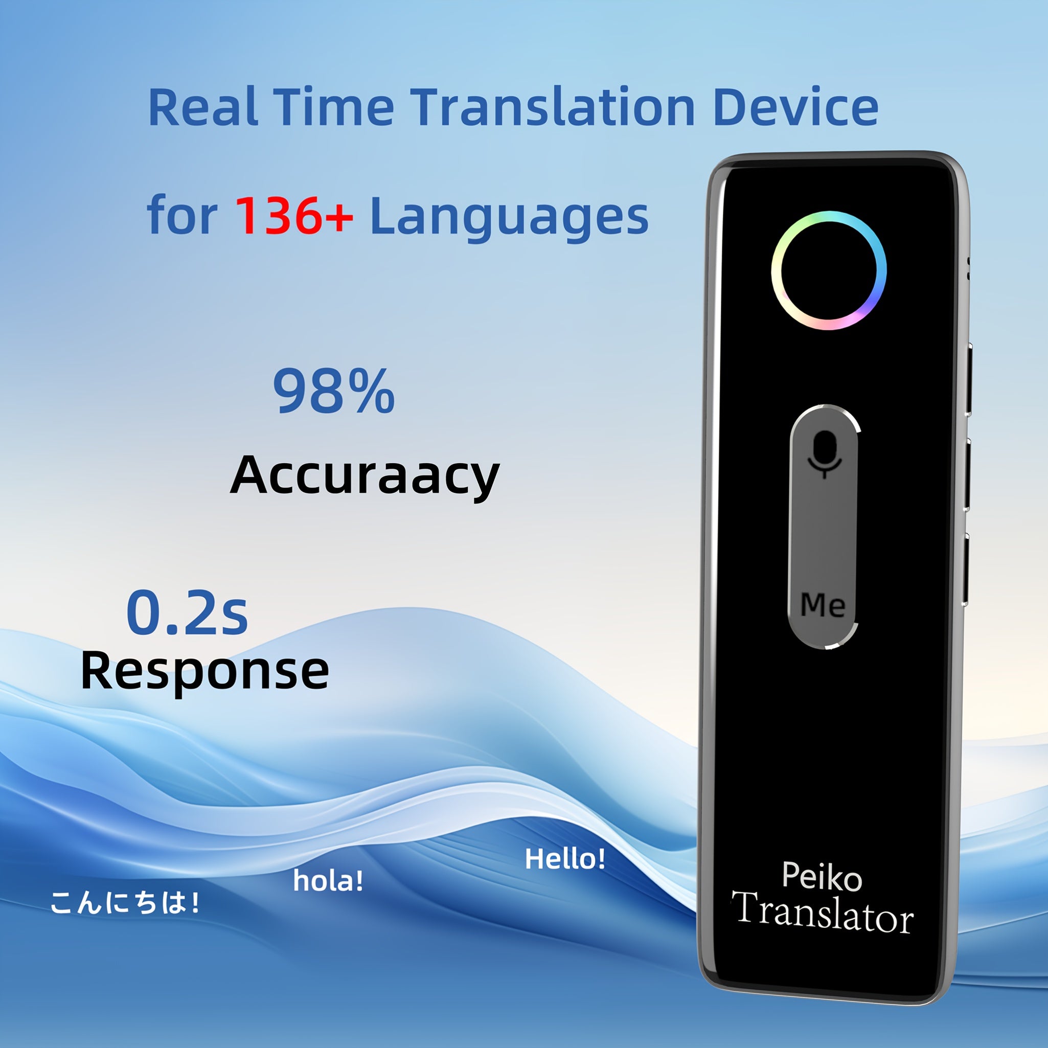 Portable Language Translator Device Supports 136 Languages Wireless Rechargeable Battery