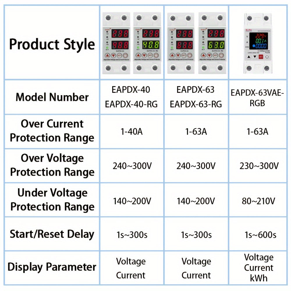 40A 63A Voltage Protector Relay 85V-265V Din Rail Over Under Voltage Safeguard