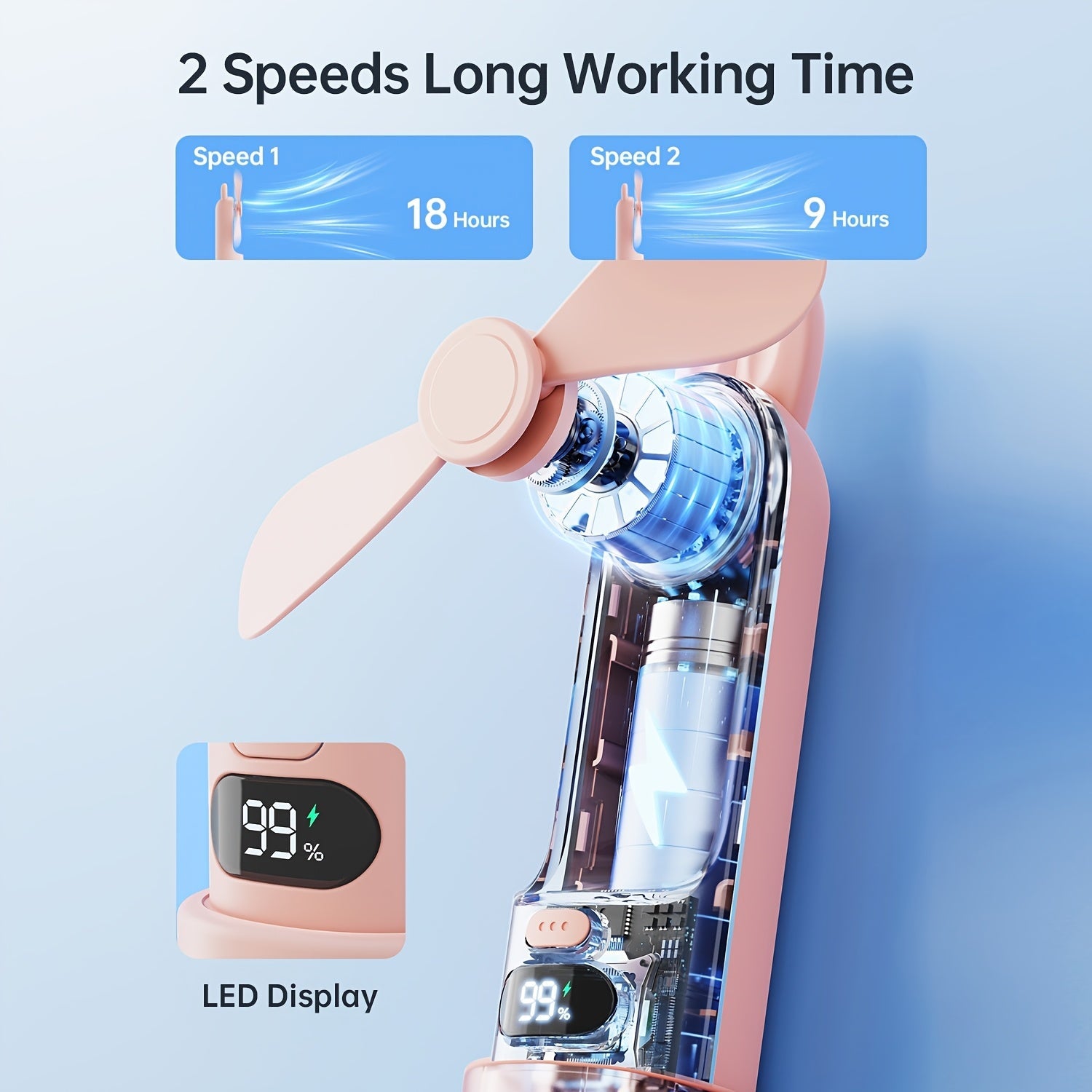 Mini Handheld Fan with LED Display, 2 Speeds, USB Rechargeable, Portable