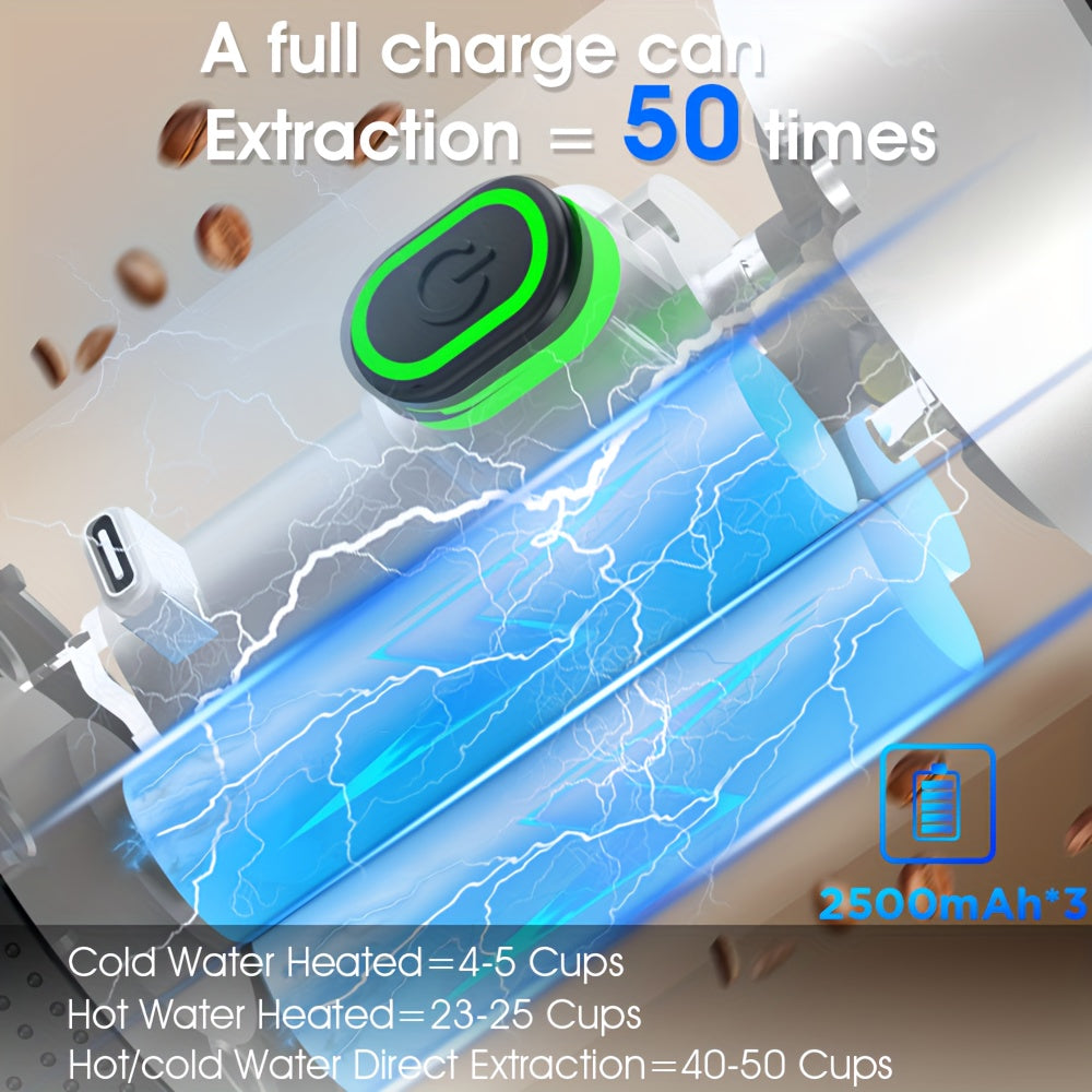 Sayohat, lagerda va avtomobilda foydalanish uchun ixcham elektr espresso mashinasi, Type-C bilan o'z-o'zidan isitiladi, RV, piyoda sayohat va ofisda foydalanish uchun yerda qahva va kapsulalar bilan mos keladi. Issiq va sovuq qahva tayyorlash mumkin.