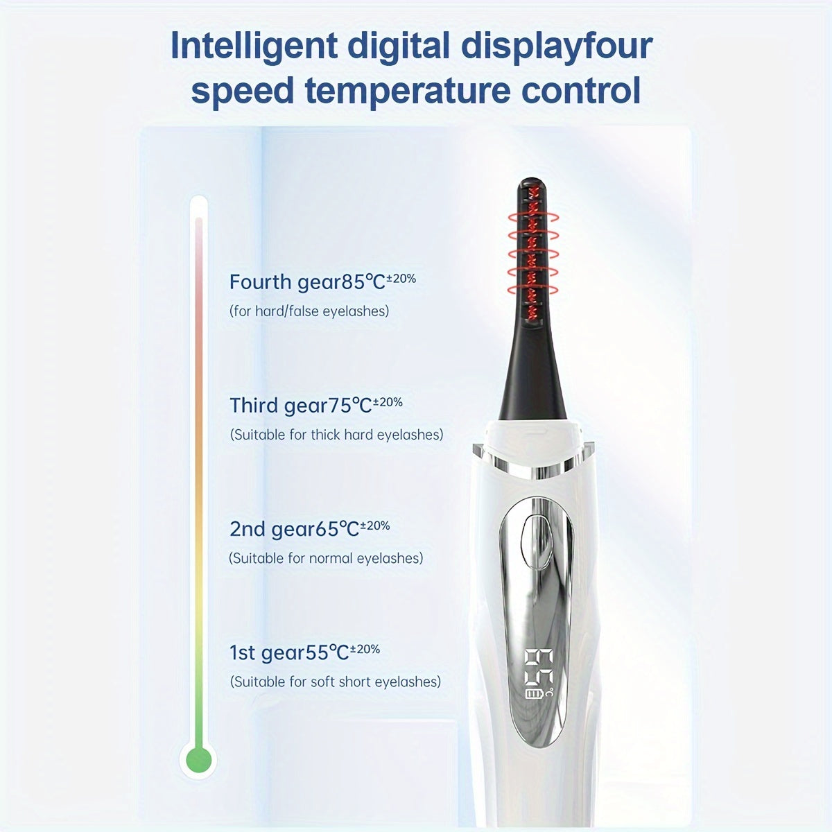 USB Rechargeable Electric Eyelash Curler with Long-Lasting Heated Curls