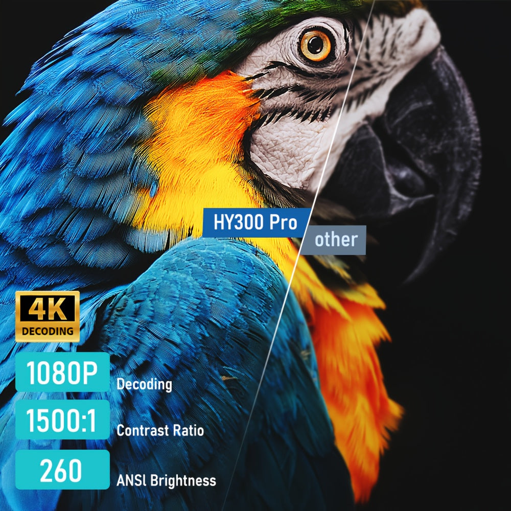 Android Mini Projector 4K Support Dual WiFi6 260 ANSI Lumens Portable Home Theater