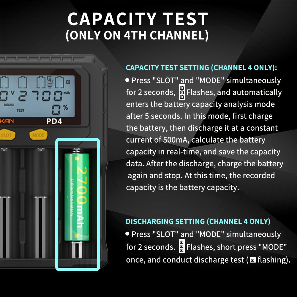 4-Slot USB Rechargeable Battery Charger with LCD Screen and Intelligent PD Charging for 18650 LiFePO4 Ni-MH Ni-CD Batteries