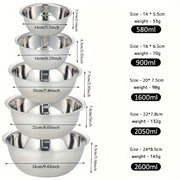Set of 5 Stainless Steel Mixing Bowls with Scales for Cooking Baking and Meal Prep