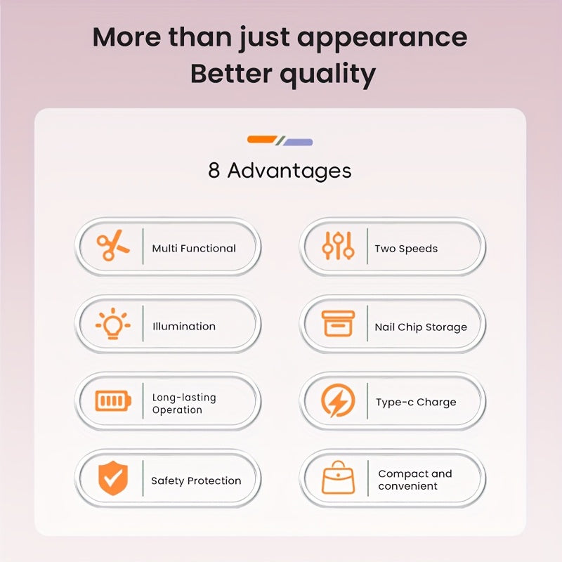 Ikkita tezlikni sozlash, LED chiroq va chang yig'uvchi bilan jihozlangan jim elektr tirnoq kesgichlari. Uyda va sayohatda foydalanish uchun mos, mukammal sovg'a tanlovi.