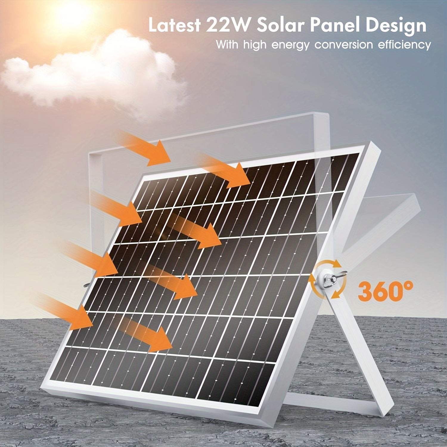 Solar Wind Powered Fan Kit for Greenhouses Sheds Pet Houses Dual Fans Weatherproof Remote