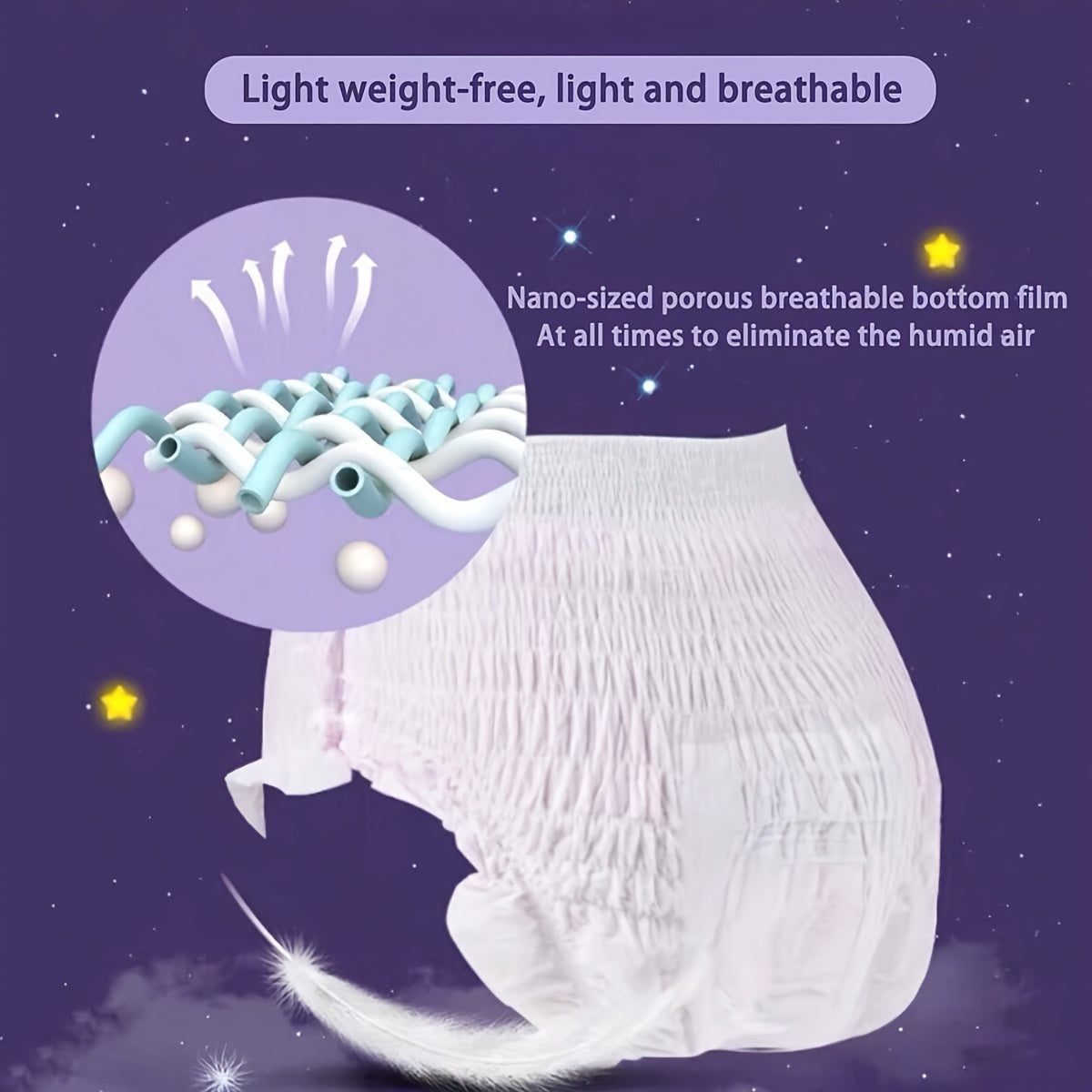 20 Count Unscented Women's Menstrual Underwear Leak-Proof Breathable Night Pads