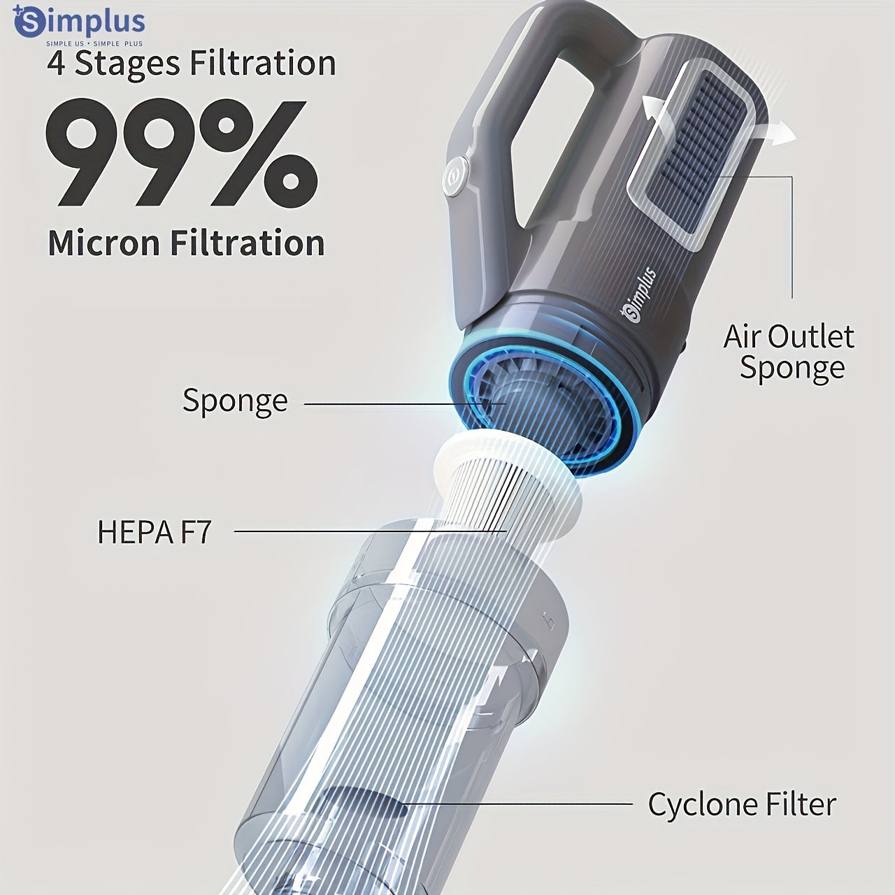 Qattiq simli changyutgich 16000PA tortish kuchi, 400W shovqin, 82dB, 0.5L chang qopqog'i va 4m sim bilan