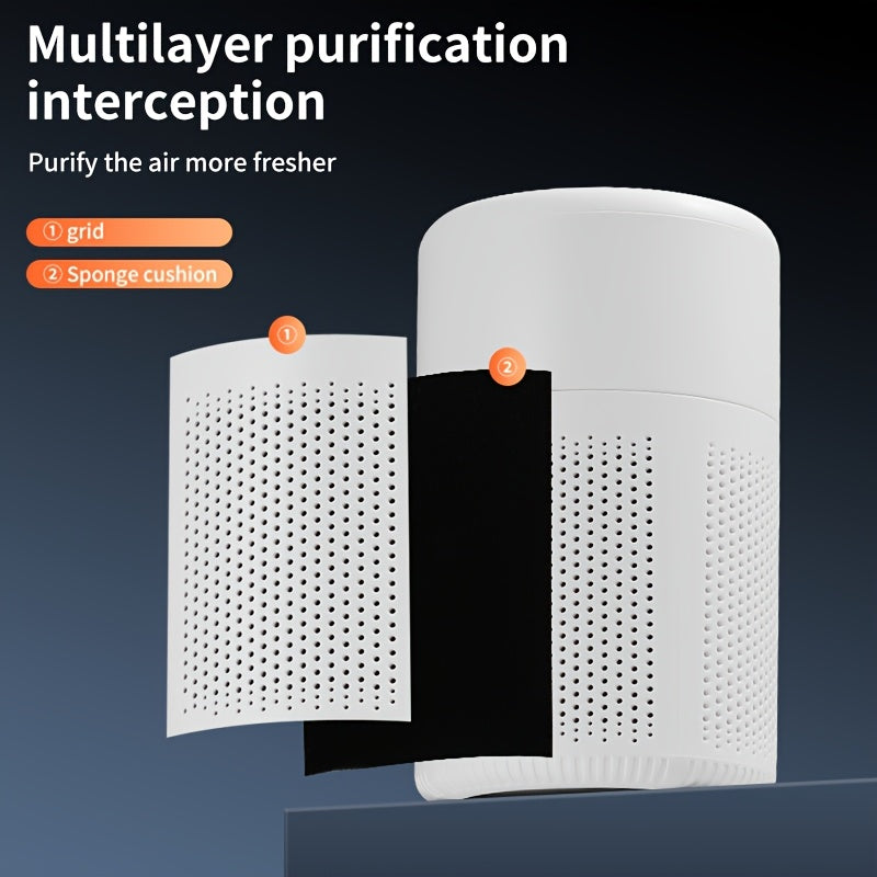 Portable USB Air Purifier with Strong Suction Odor Absorption Quiet Operation No Battery