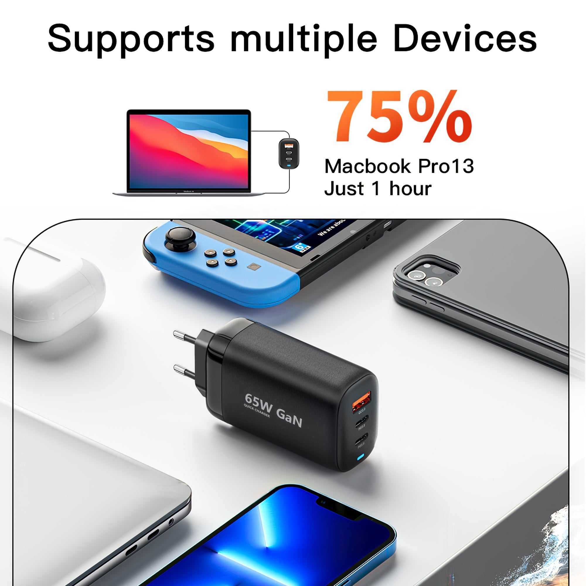 Быстрая зарядка GaN 65W USB C с 3 портами для ноутбуков, iPad, Galaxy, iPhone