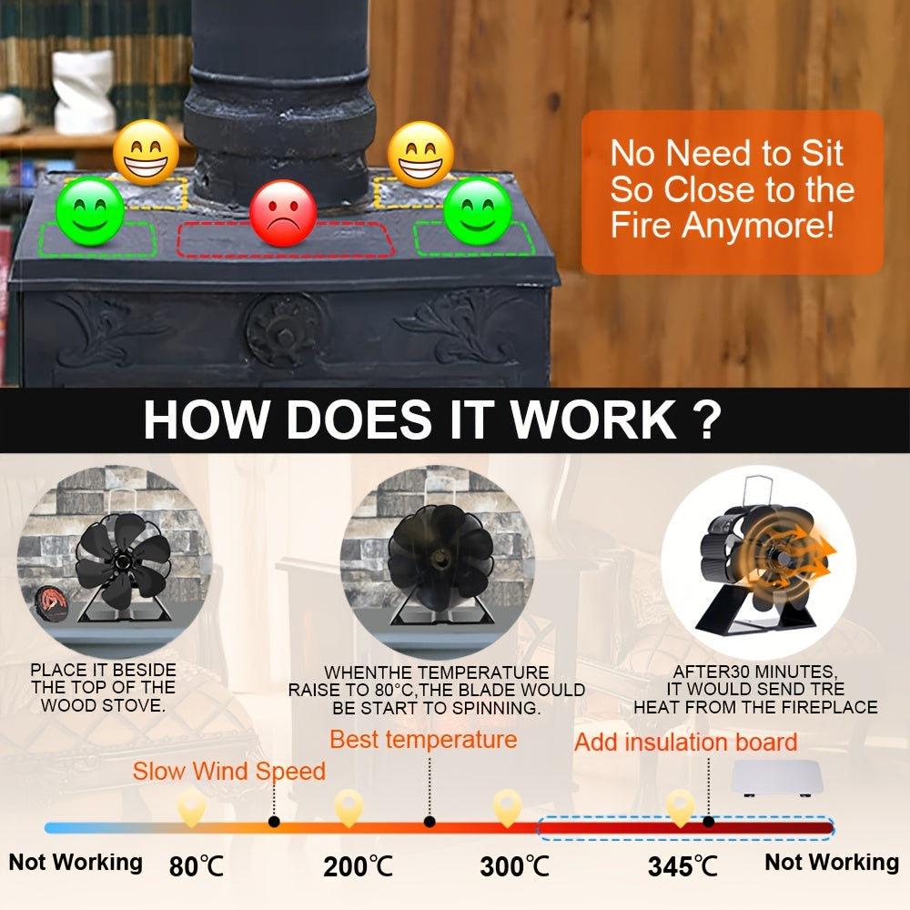 6-Blade Heat Powered Fireplace Fan for Mini Stove and Wood Burner