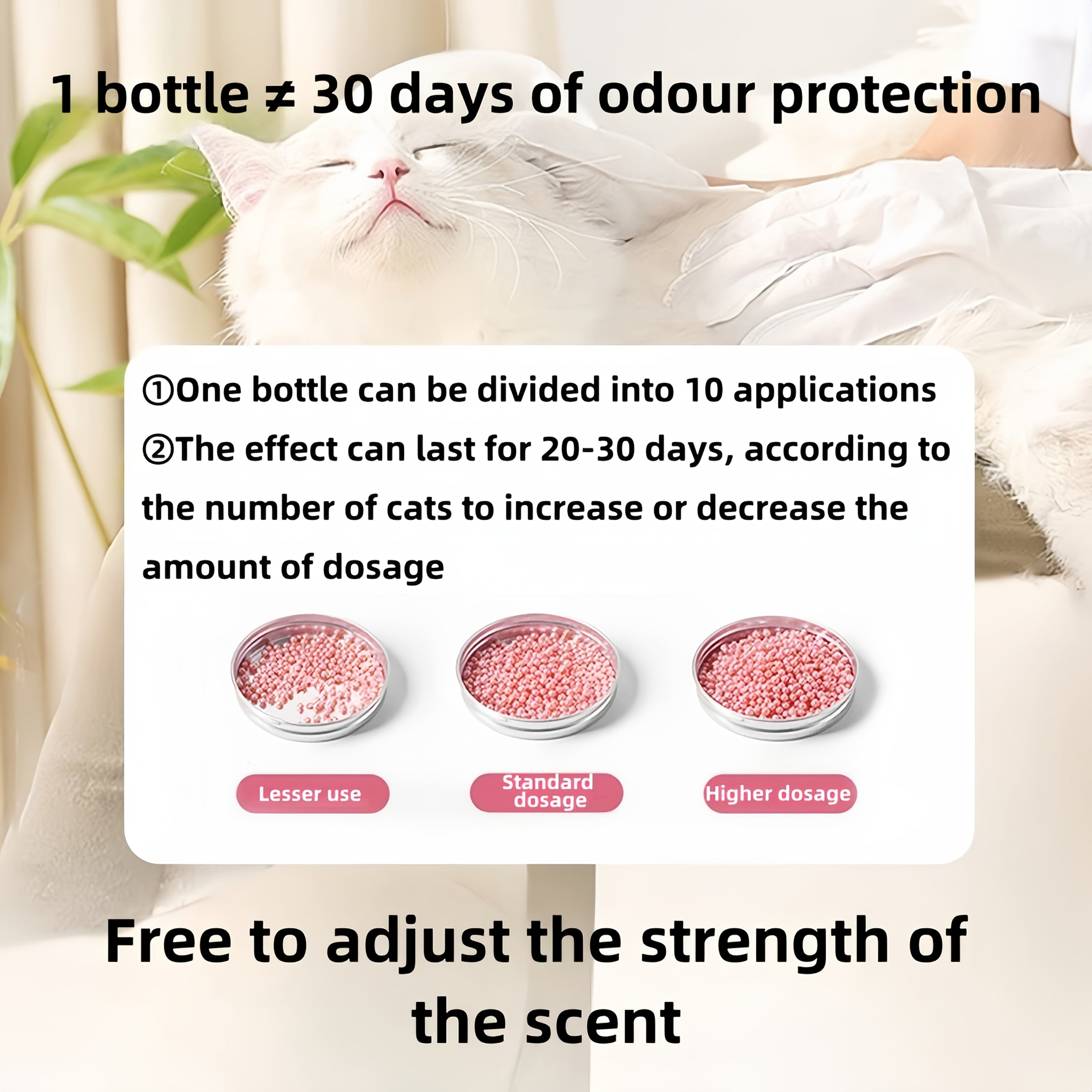 Fresh Scent Cat Litter Odor Control Solution for Cats