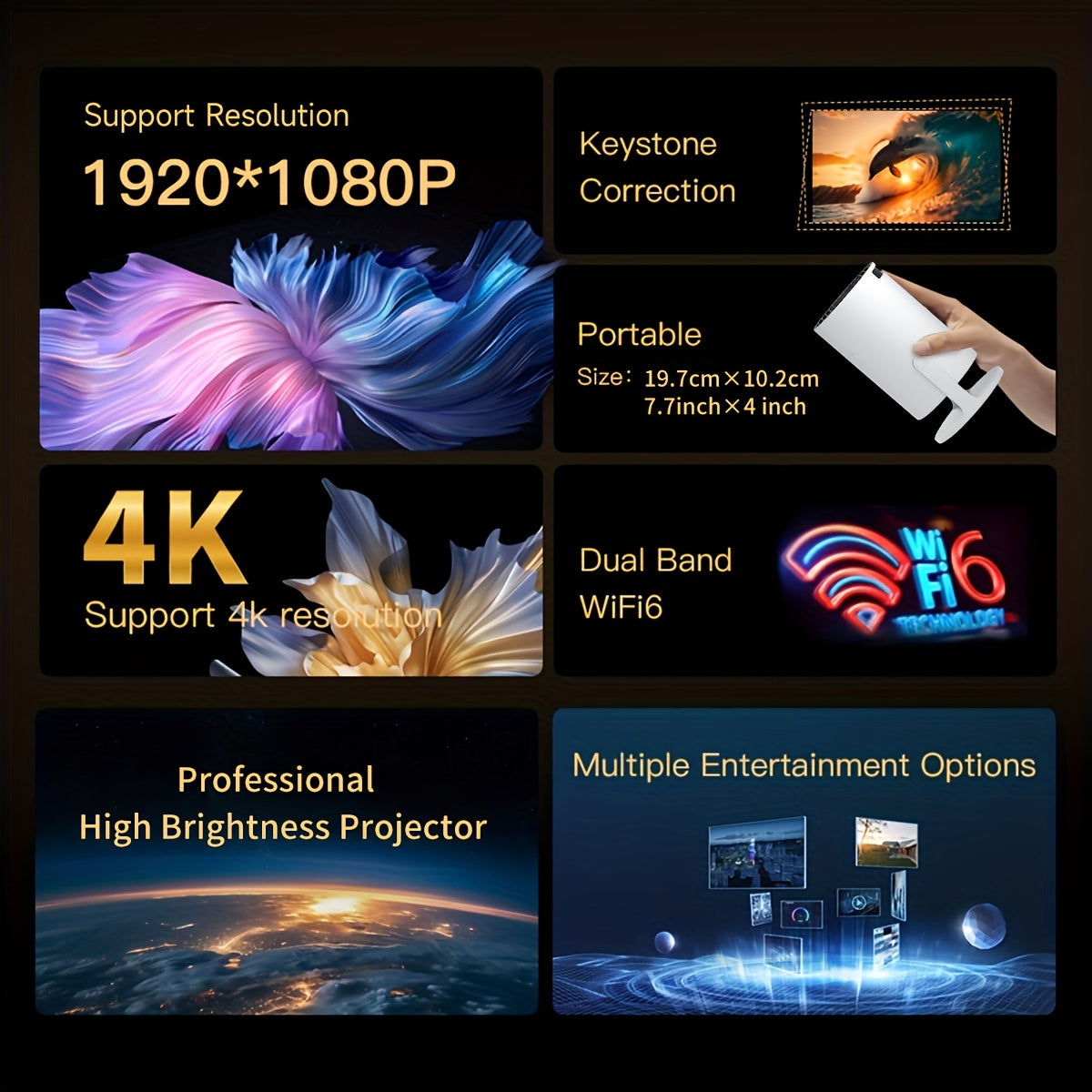 Ultra HD Projector with WiFi Casting 180° Rotation Android TV Portable Home Theater