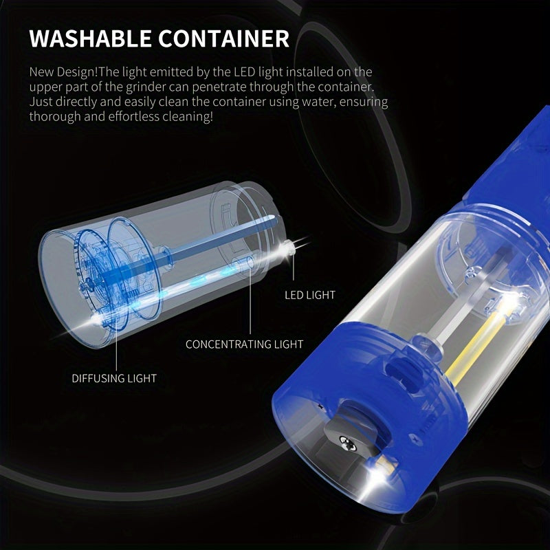Набор из 2 электрических мельниц для перца и соли с гравитационной индукцией и LED-подсветкой