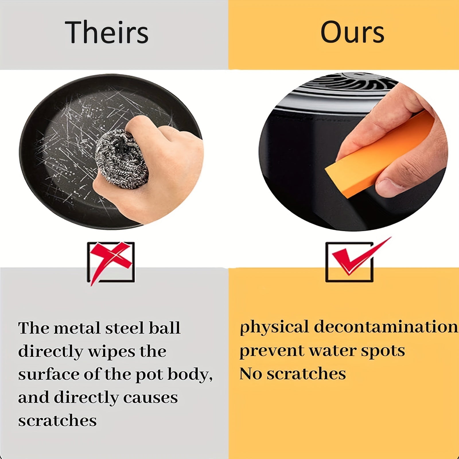 Трехкомпонентный набор нержавеющих стальных ластиков с оранжевым резиновым покрытием, предназначенный для удаления ржавчины на кухнях и в ванных комнатах. Идеально подходит для очистки пятен от туалета в домашних условиях.