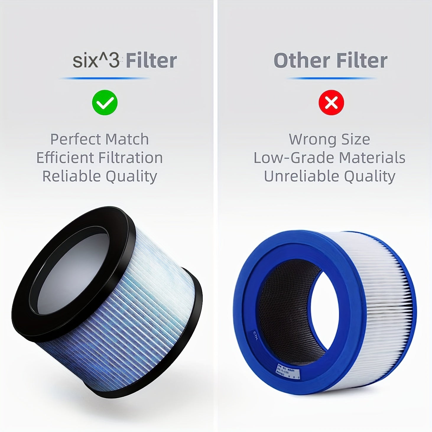 Air Purifier Replacement Filters for MK01 MK06 DH-JH01 MJ001H EPI080 EP1080 EP081 EP1081