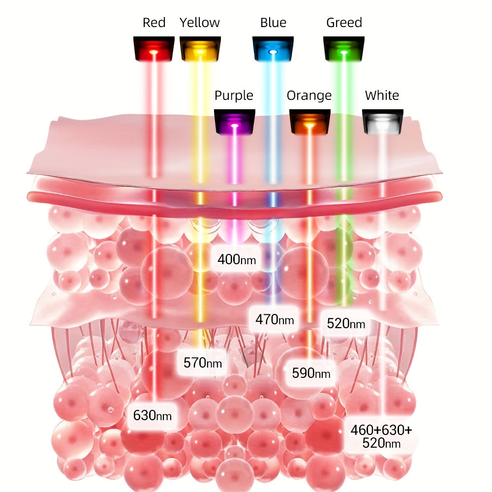 Dispositivo portátil de cuidado de la piel con siete opciones de luz de color máscara facial de terapia de luz recargable