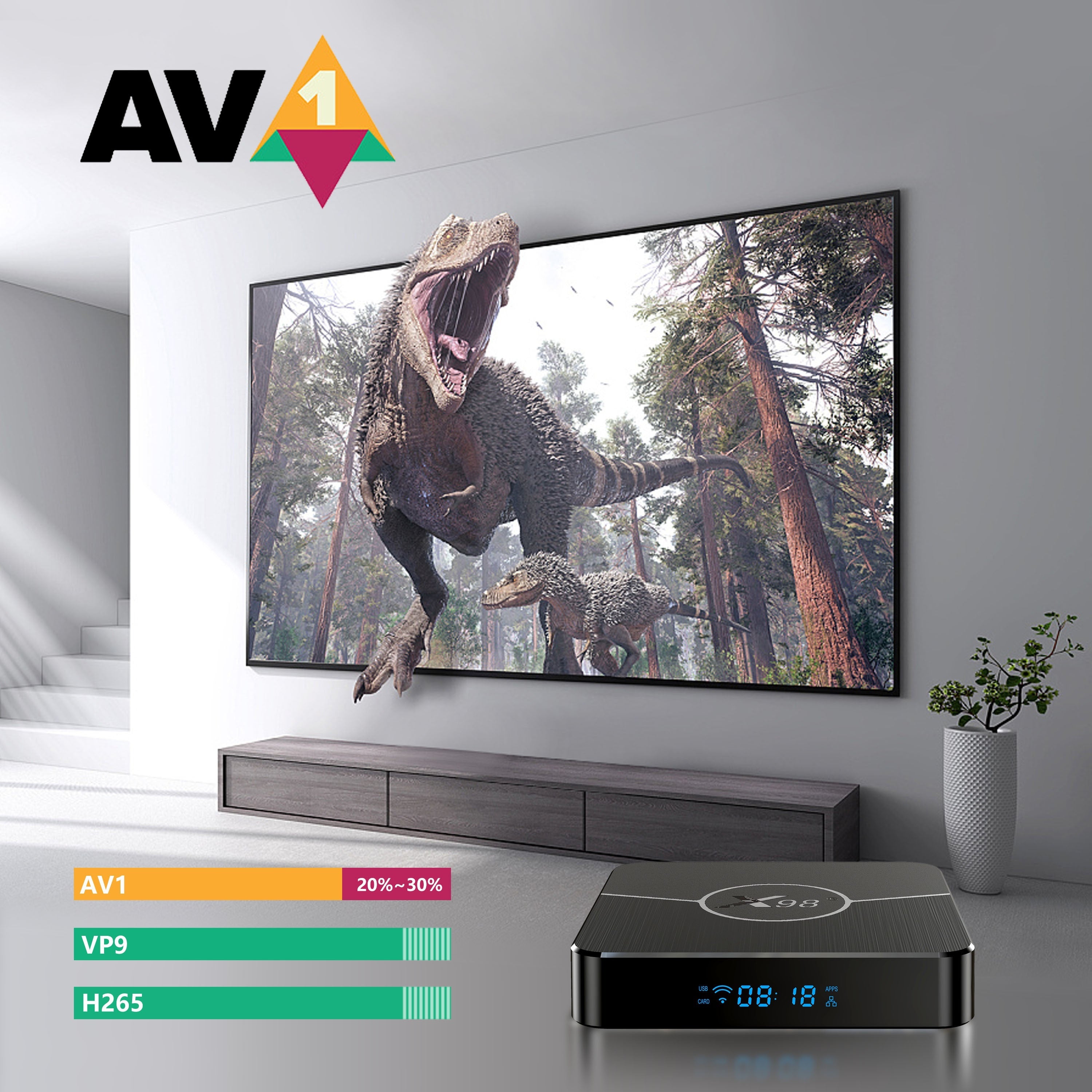 Smart TV Box Android 11 4K Support H.265 AV1 Dual WiFi Media Player