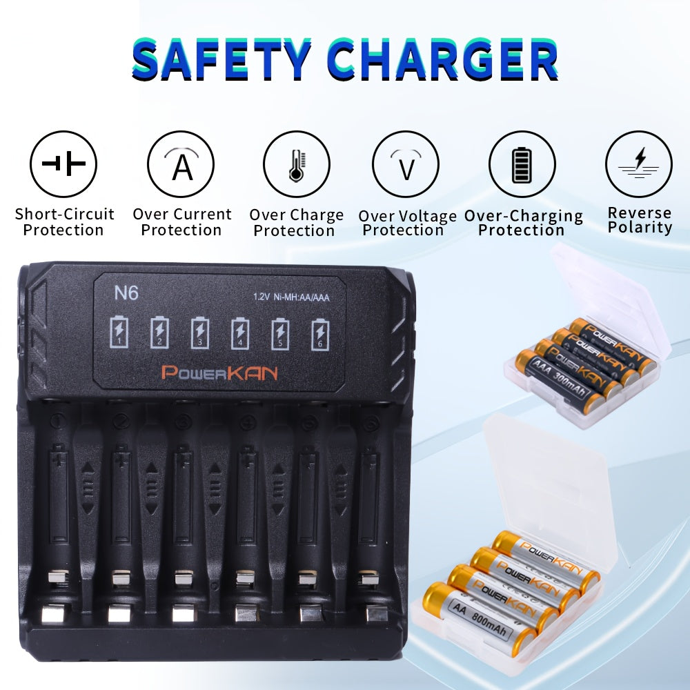Rechargeable NiMH AA AAA Battery Set with Fast Charger and USB Indicator