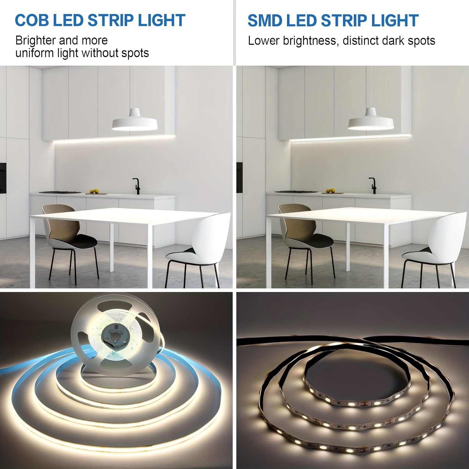 5m COB LED Strip Lights Flexible Night Lighting for Bedroom Kitchen Stairs White Warm Cool