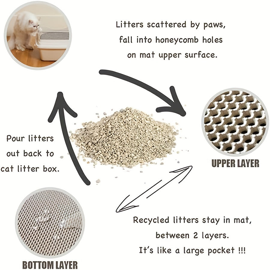 Gray Double-Layer Cat Litter Mat Washable Litter Trap Prevents Tracking