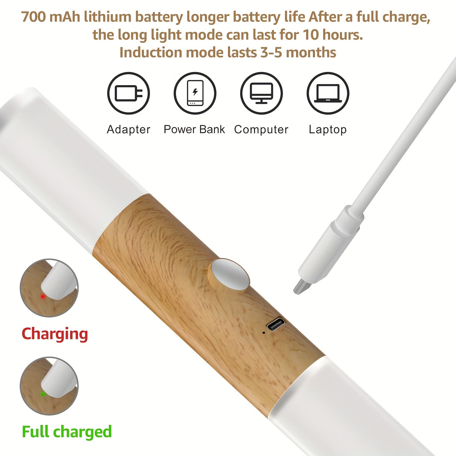 Two-Pack Modern Acrylic Vanity Sconce Lights with Motion Sensor and USB Rechargeable Battery