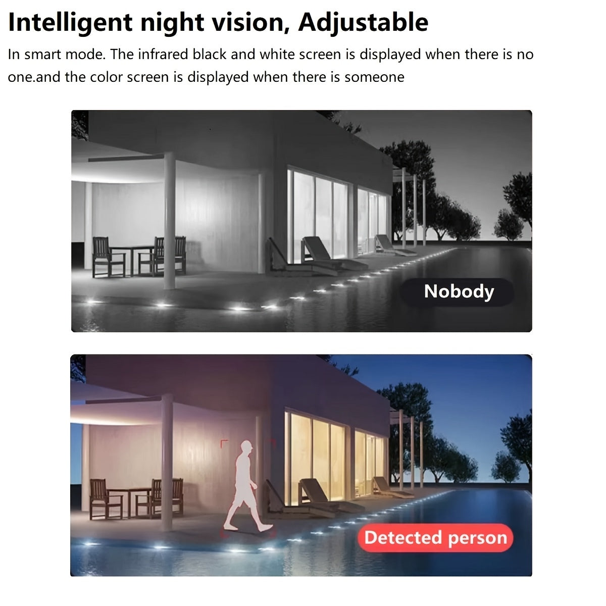HD rezolyutsiyali simsiz uy xavfsizlik kamerasi, rangli tungi ko'rish, insonni aniqlash, ogohlantirishlar, 24/7 monitoring, Wi-Fi va USB ulanishi, ichki foydalanish uchun mos. Kirish mumkin