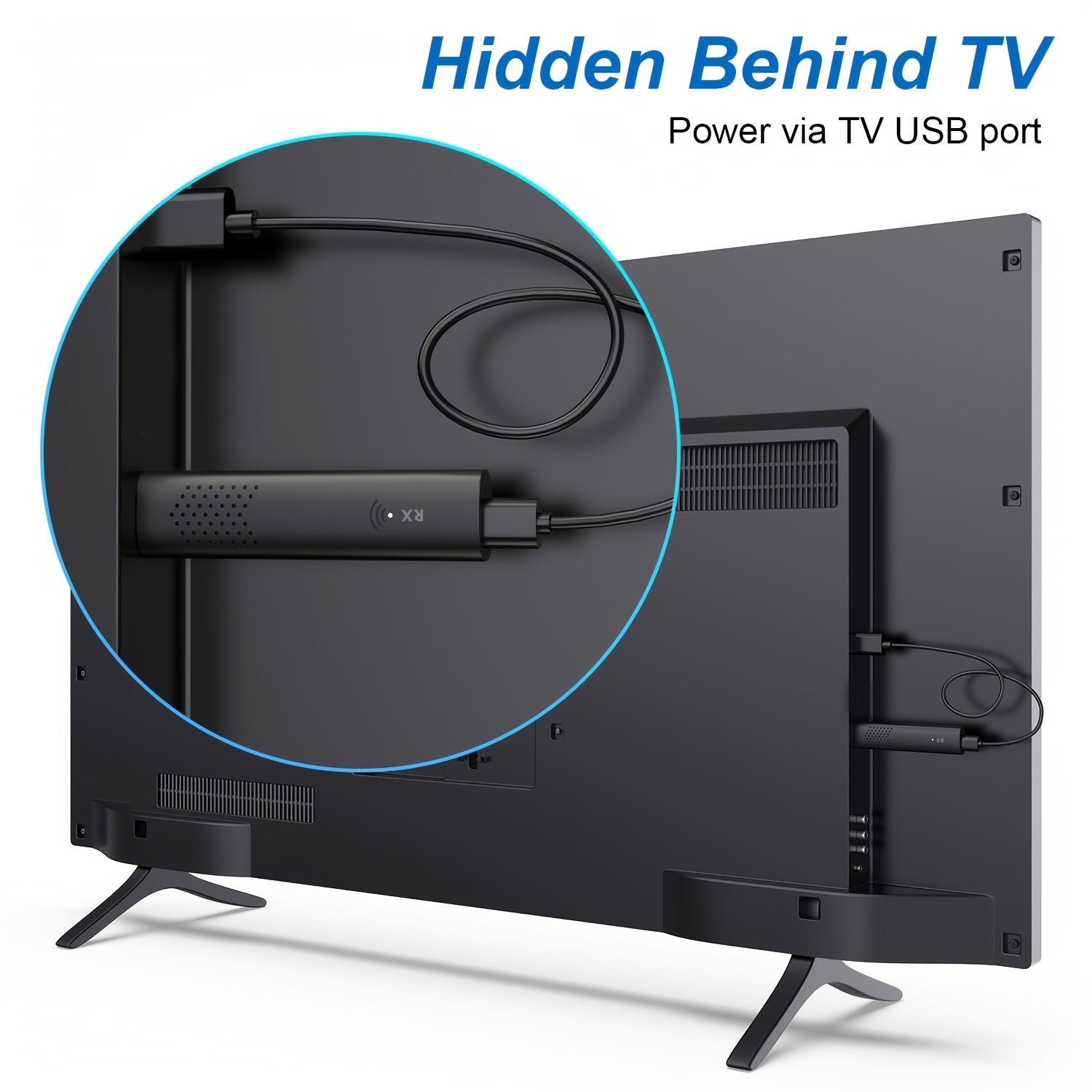 Wireless HDMI Transmitter and Receiver 1080P 60Hz Streaming up to 30m Plug and Play