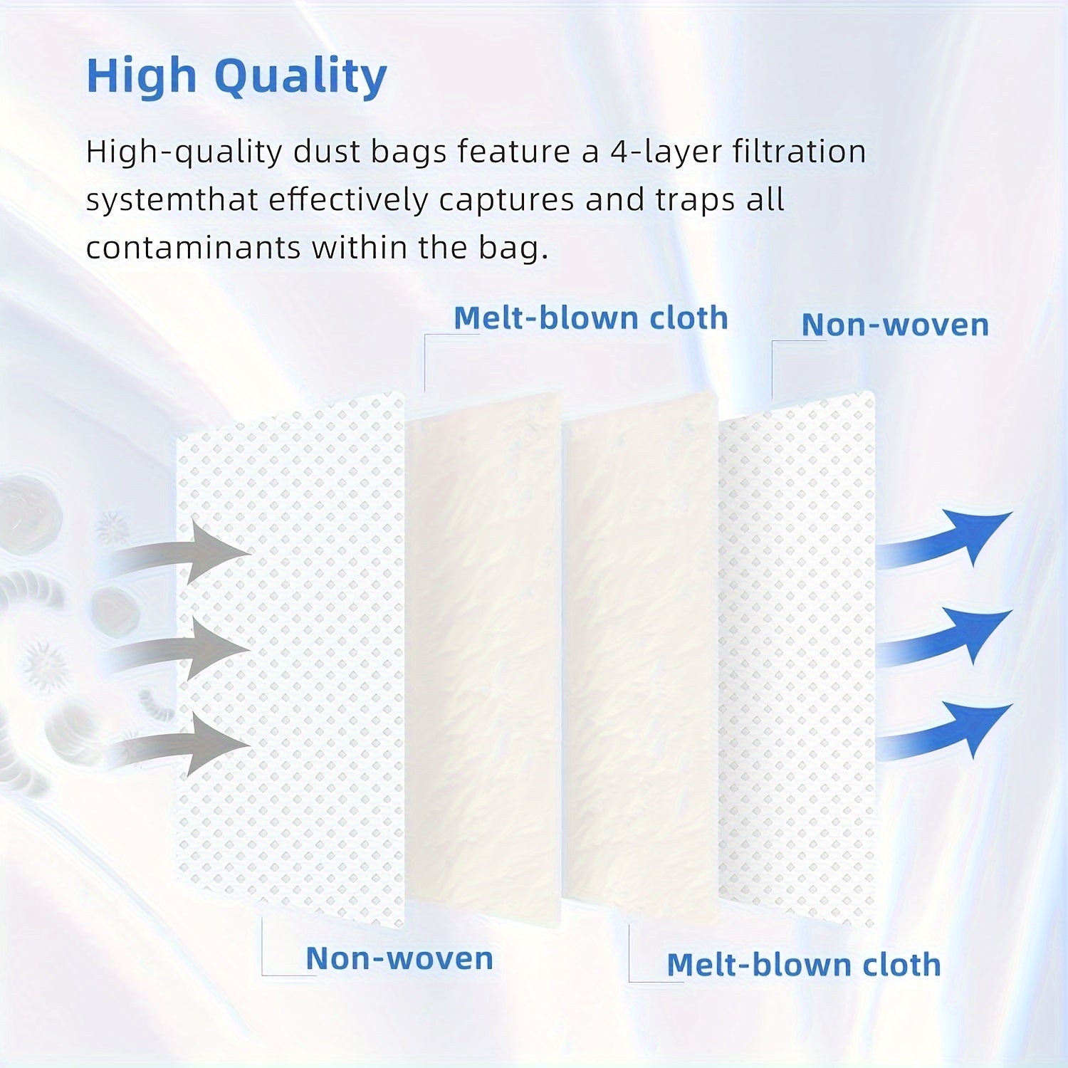 Robot Vacuum Accessories Dust Bag for Q Revo Replacement Polyester Material