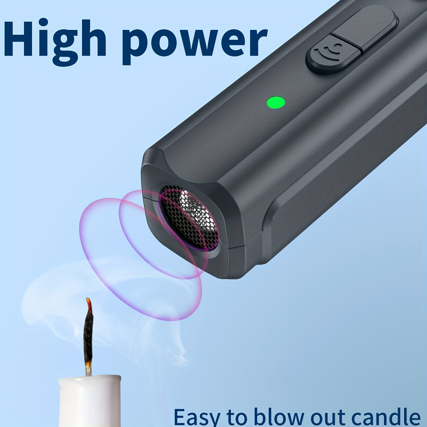 Ultrasonic Dog Repellent with UV Light Rechargeable Battery Portable Handheld Device