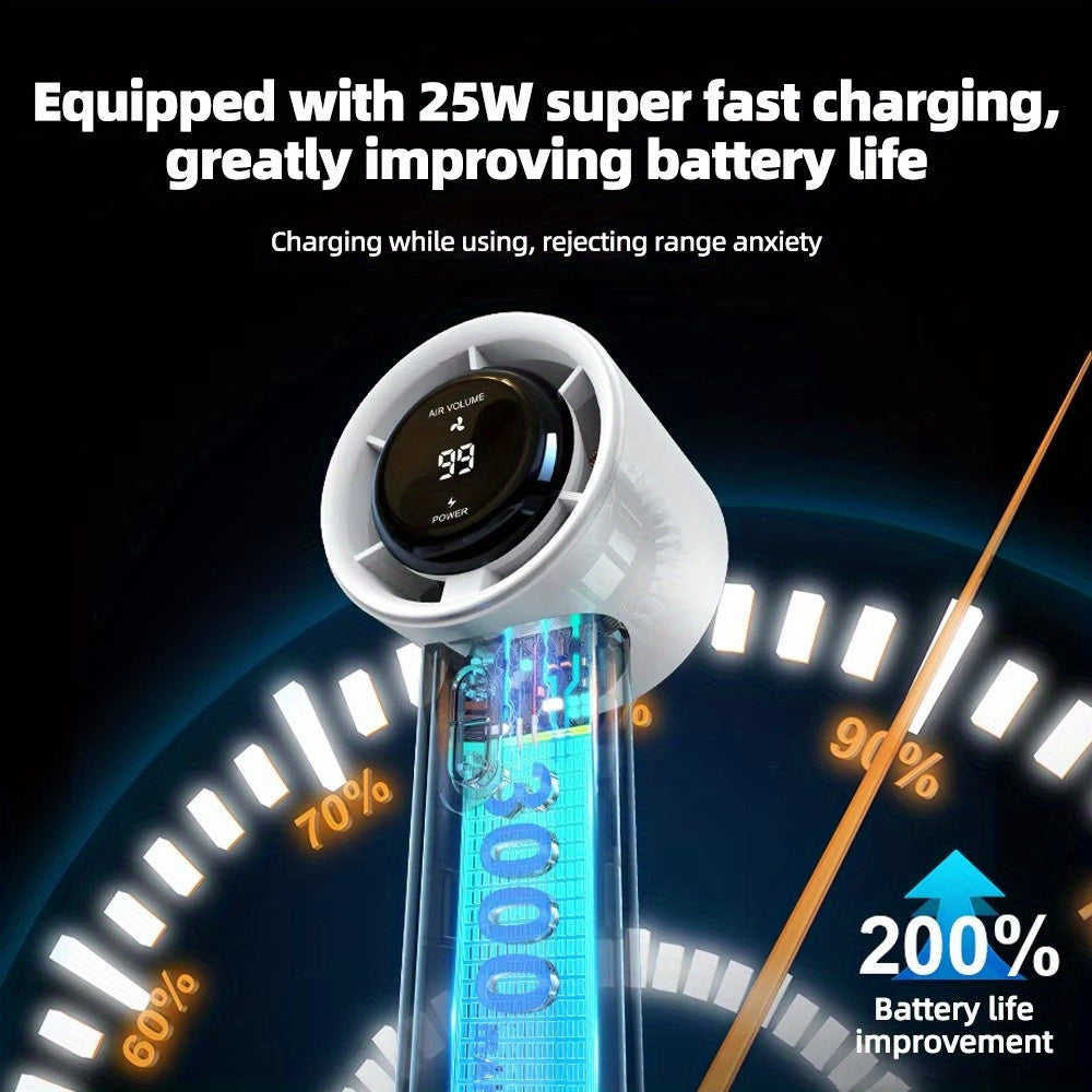 Rechargeable Handheld Turbo Fan with 3000mAh Battery, Adjustable Speed
